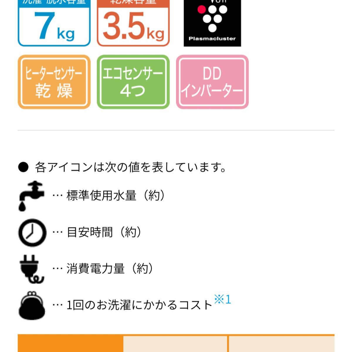 SHARP ドラム式洗濯乾燥機 2019年製|Yahoo!フリマ(旧PayPay SHARP ドラム式洗濯乾燥機 2019年製|Yahoo!フリマ(旧PayPay