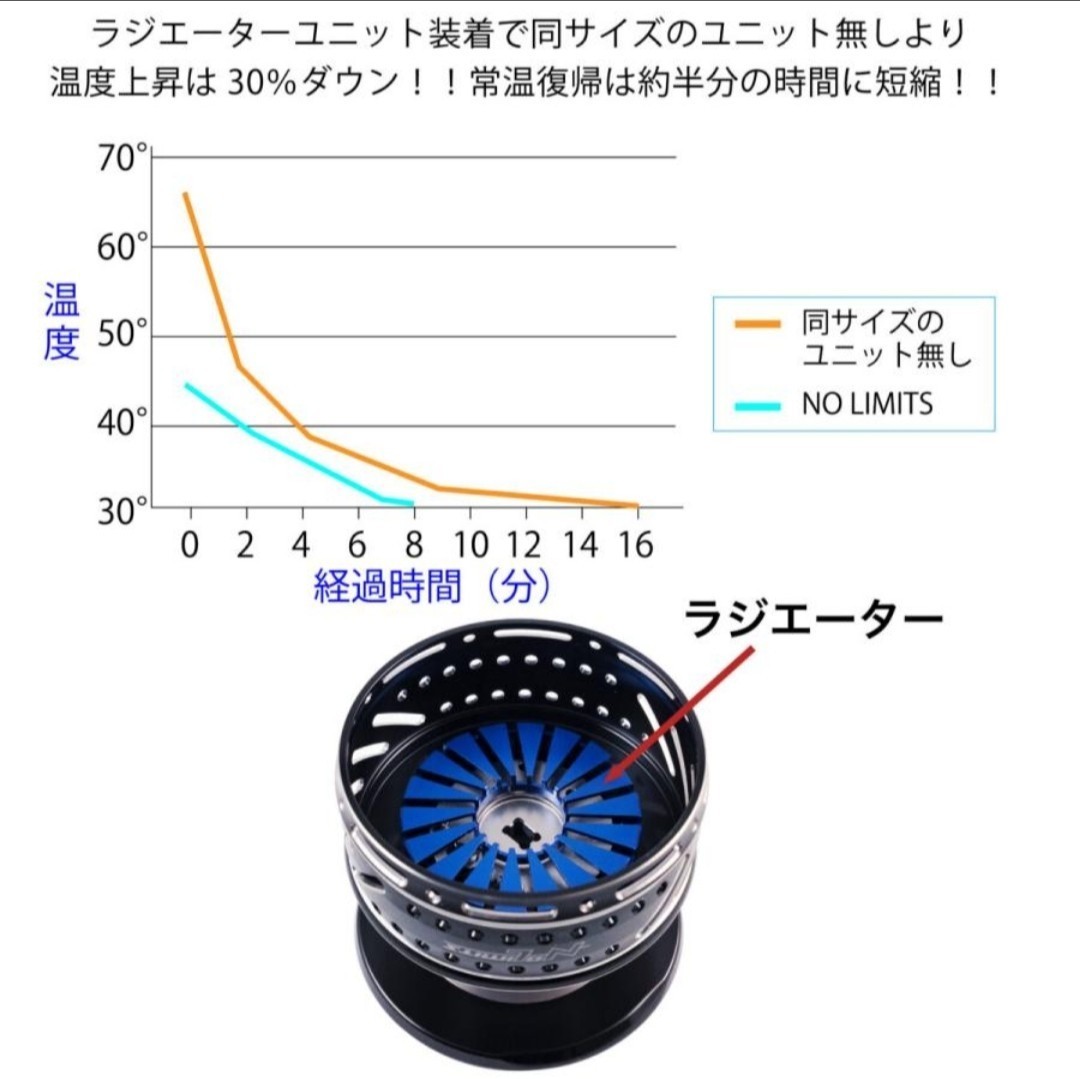 スタジオオーシャンマーク NO LIMITS 20SW23000BM BG/ブラックゴールド