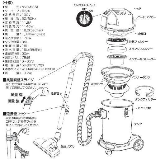 業務用掃除機　爆吸クリーナー専用　ジャバラホース5ｍ　日動 NVC-SH-5M 未使用品　新品_画像3