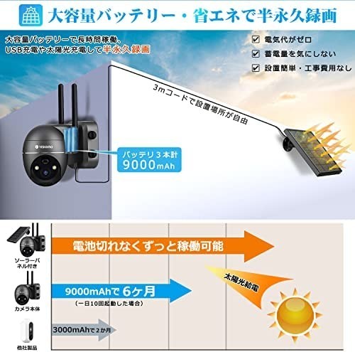 新品送料無料】【最新500万高画素・全方位録画】 YESKAMO 防犯カメラ