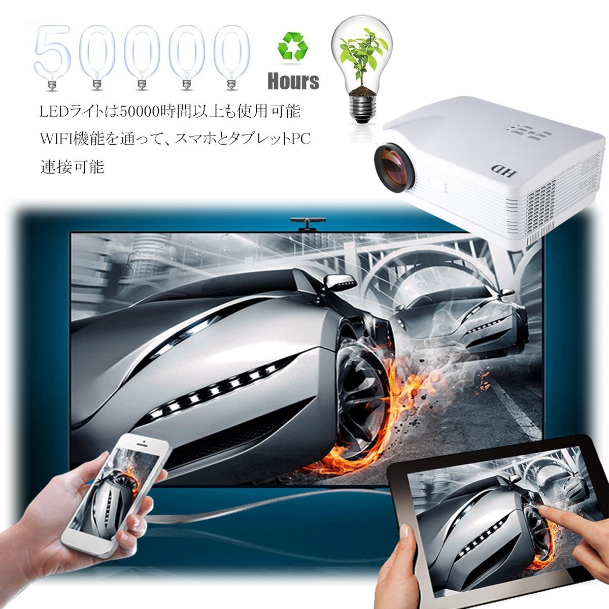 【在庫処分 メーカー希望額32000円】 プロジェクター LED LESHP 3000ルーメン1080P HD LCD + LED技術 1280*768/800解像度 _画像6