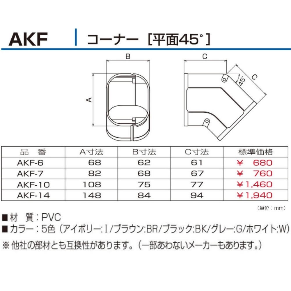 BEAR バクマ工業 配管化粧カバー コーナー 平面45° AKF-10_画像2