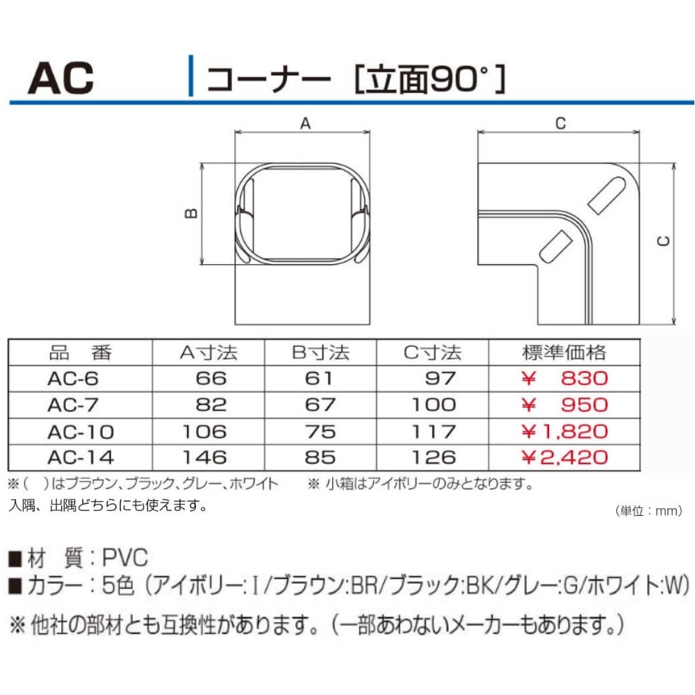 BEAR バクマ工業 配管化粧カバー コーナー 立面90° AC-10_画像2