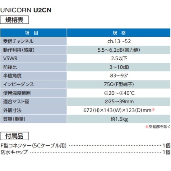 地デジ UHFアンテナ マスプロ ユニコーン U2CN_画像2