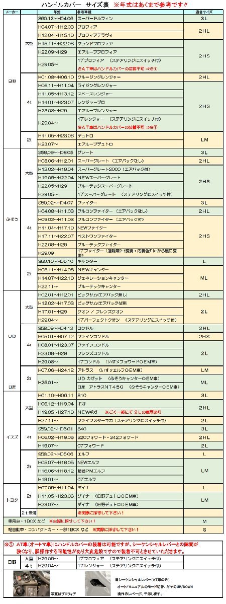 ハンドルカバー 色：ネイビー 極太キルト真月光 (しんげっこう)ハンドルカバー │シャルマン直送品_画像2