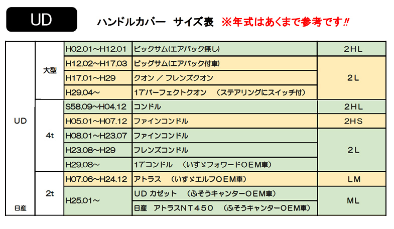 ハンドルカバー 色：ワイン 極太キルト真月光 (しんげっこう)ハンドルカバー │シャルマン直送品_画像8