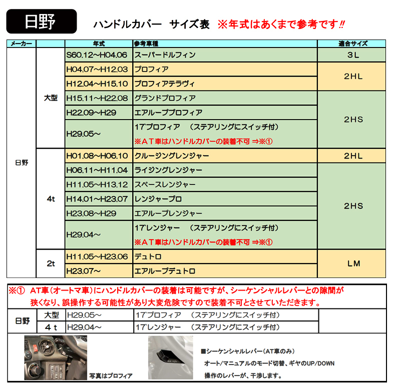 ハンドルカバー 色：ワイン 極太キルト真月光 (しんげっこう)ハンドルカバー │シャルマン直送品_画像6