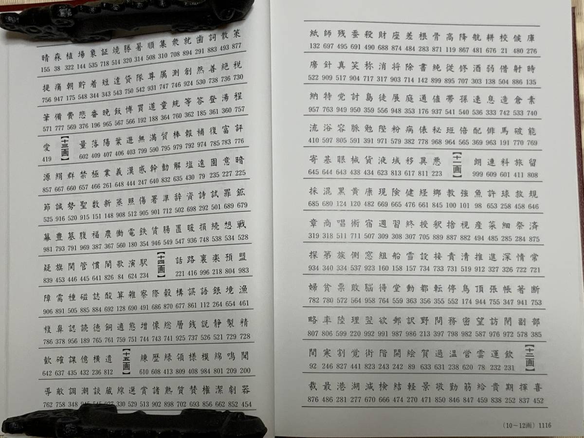 書道 書籍】現代書写字典 第二版、古書です 書道 書籍】現代書写字典 第二版、古書です