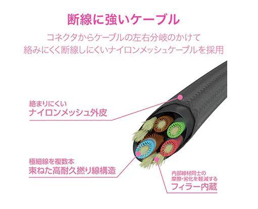 エレコム ELECOM EHP-LFS10IMPN ステレオイヤホン セミオープン型 Lightning マイク付 高耐久ケーブル ピンク_画像7