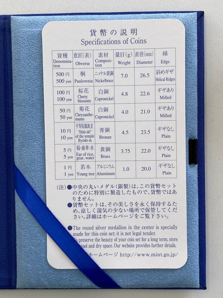 ☆ 手塚治虫 鉄腕アトム誕生記念 2003年(平成15年) プルーフ貨幣セット