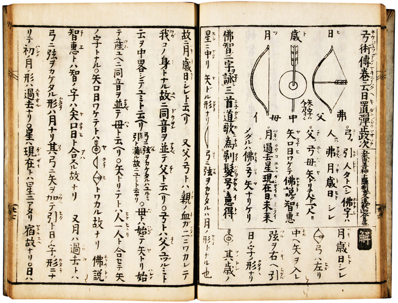 お気に入り 三道合法図解 和書