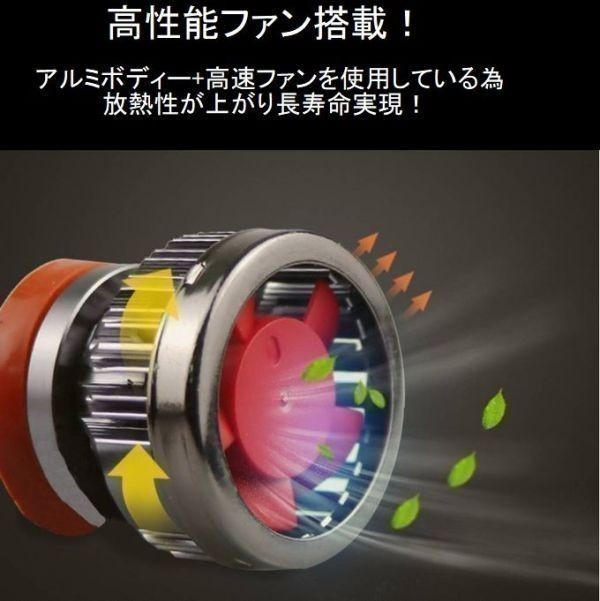 切替 グリーン イエロー カラーチェンジ　レクサスRX AGL10W.GGL10W.15W.GYL10W LED フォグランプ H11 16000LM ルーメン 緑 黄_画像5