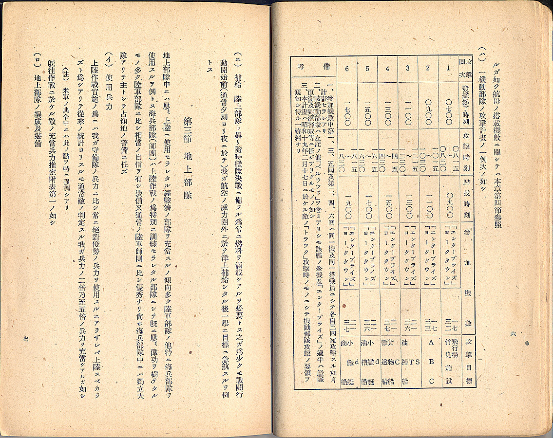 大本営陸軍部刊『敵軍戦法早わかり（米軍ノ上陸作戦）』（秘）の画像7