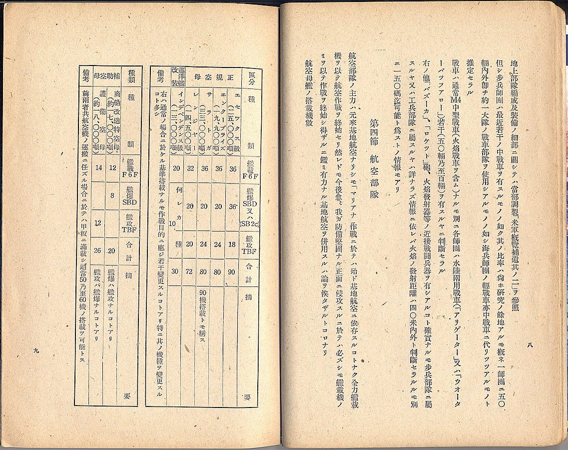 大本営陸軍部刊『敵軍戦法早わかり（米軍ノ上陸作戦）』（秘）の画像8