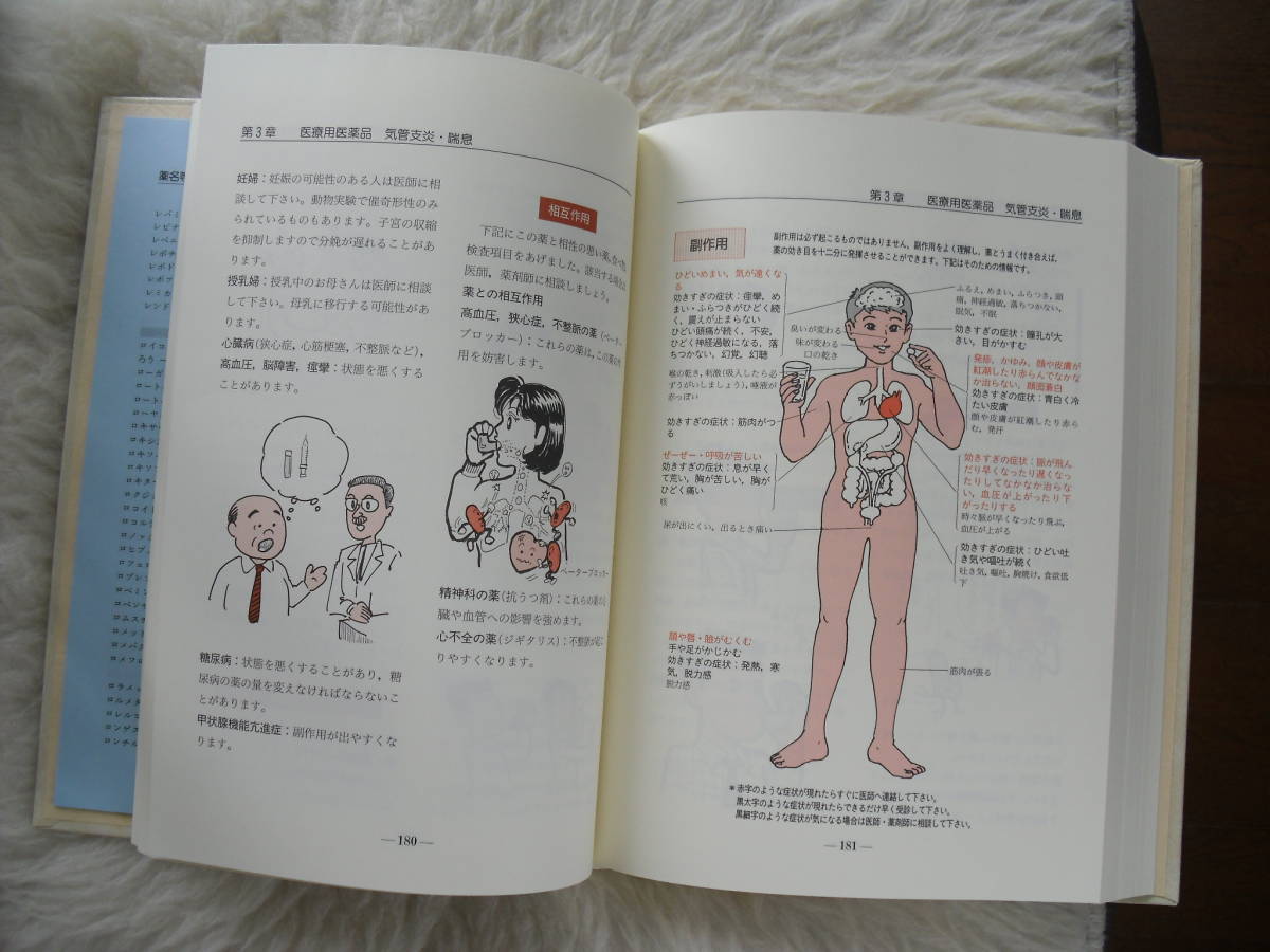 わかりやすい 薬の知識 －知って安心、薬の用い方－　二宮 英 編著　新日本法規　長期保管品_画像4