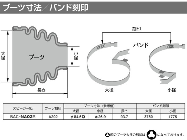 プレサージュ TNU30 TU30 ドライブシャフトブーツ フロント インナー 左右共通 片側 1個 スピージー Speasy 分割式_画像2