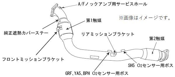 個人宅発送可能 HKS METAL CATALYZER メタルキャタライザー SUBARU スバル エクシーガ YA5 EJ205 (33005-AF016)_画像2