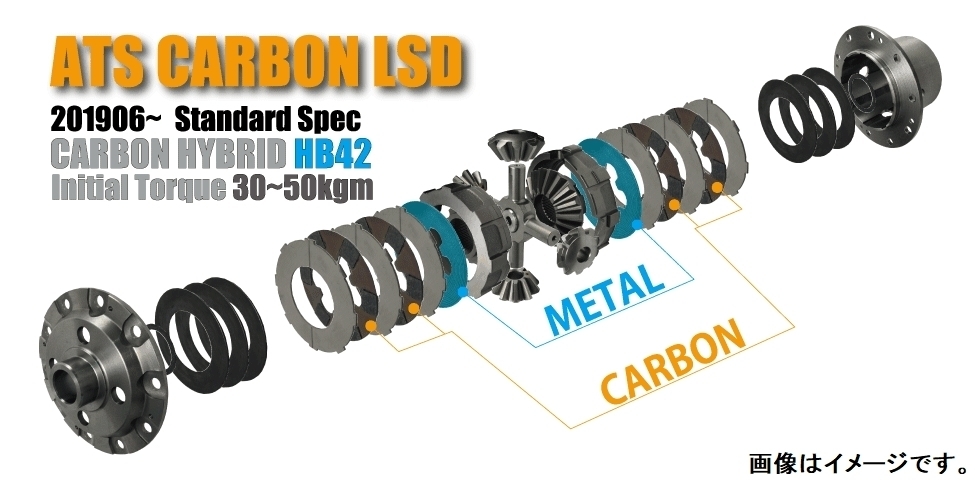 個人宅配送可能 ATS Carbon LSD 2way カーボン LSD トヨタ マークII クレスタ チェイサー GX81 1G-GE AT用 (CTRA10912)_画像2