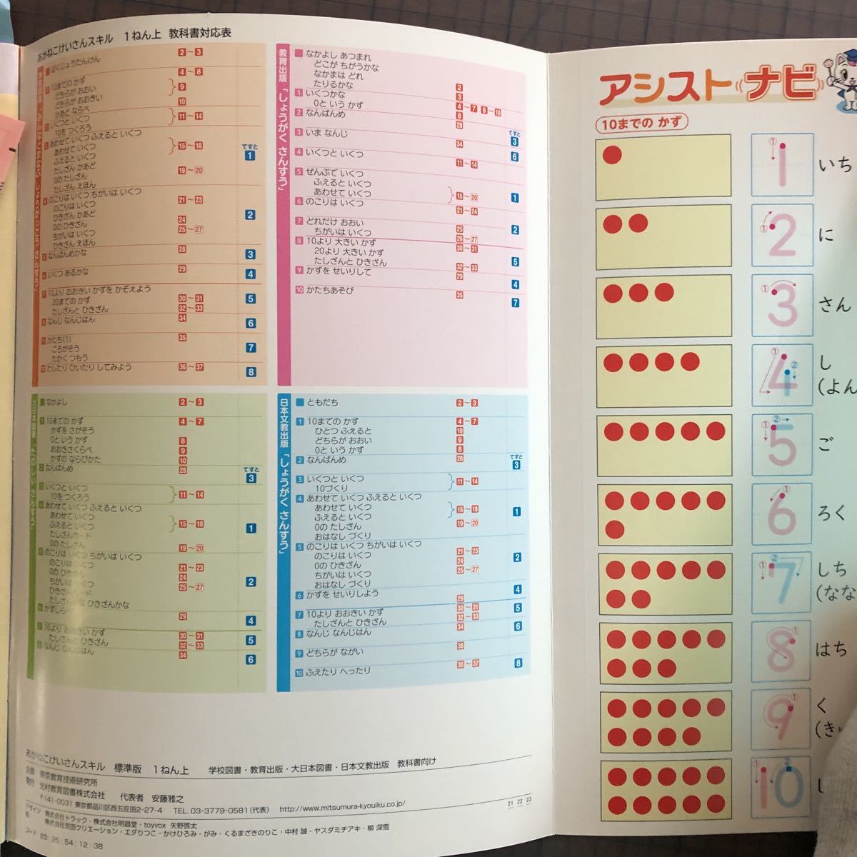 Y26-1425 1年生 あかねこけいさんスキル 光村教育図書 解答付 テスト プリント 予習 復習 英語 家庭科 家庭学習 非売品 シール付き_画像3