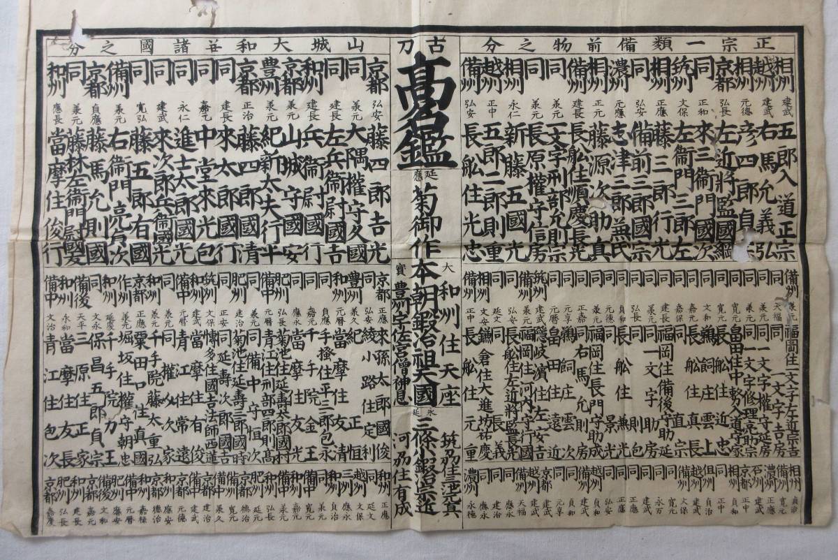 刀剣番付表 慶應再版 版画 - 相撲 刀剣番付表 慶應再版 版画 - 相撲