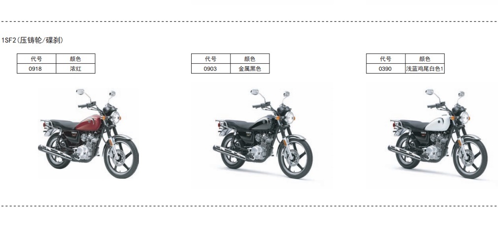 【新品】ヤマハ純正 YB125SP サイドカバー 右側 1SF-Y2172-01　/検索用 サイドカウル 外装_画像6