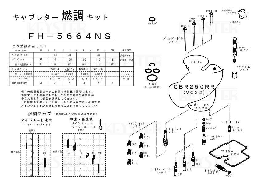 ■FH-5664NU/S　 CBR250RR MC22 　キャブレター リペアキット　キースター　燃調キット　５_画像5