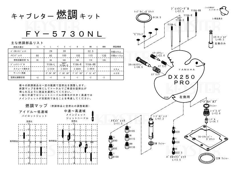 ■ FY-5730NL/R　DX250 PRO　キャブレター リペアキット　キースター　燃調キット　２_画像5