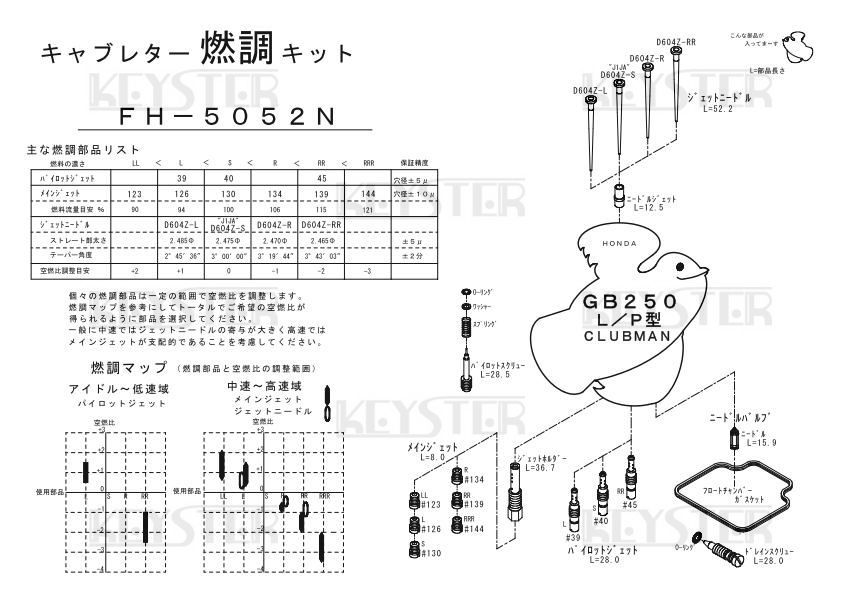 ■ FH-5052N　クラブマン GB250 L / P 型　キャブレター リペアキット　キースター　燃調キット　5_画像3