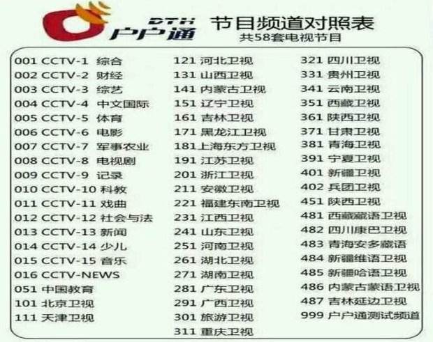 注目:☆日本で中国からの衛星放送で中国全土のTV番組が 注目:☆日本で中国からの衛星放送で中国全土のTV番組が