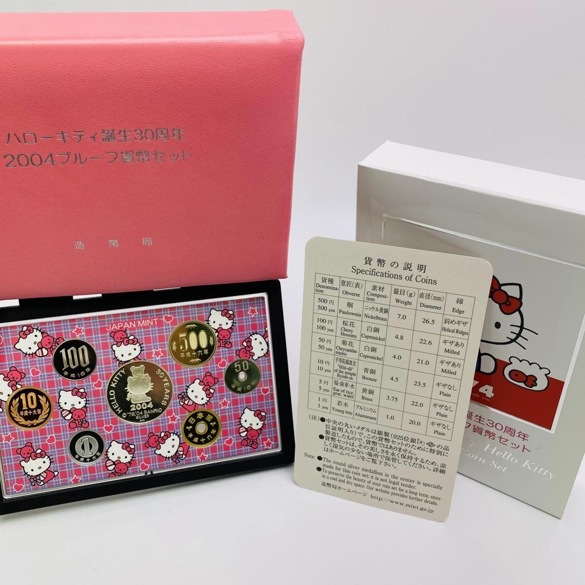 ハローキティ 誕生30周年 貨幣セット