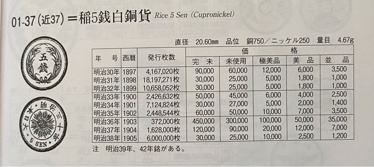 美品！大特年！明治３６年【稲５銭白銅貨】1903