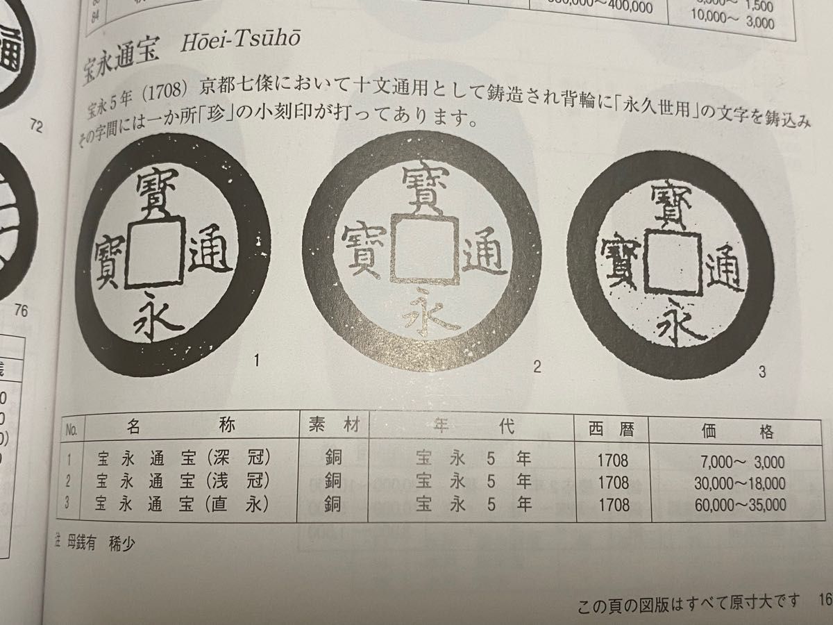 珍品(直永1)【宝永通宝】２枚セット！