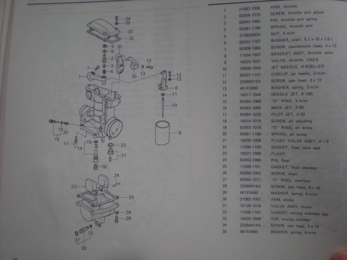 旧車 当時物 カワサキ Z400FX(E‐1) パーツカタログ 昭和54年(1979年
