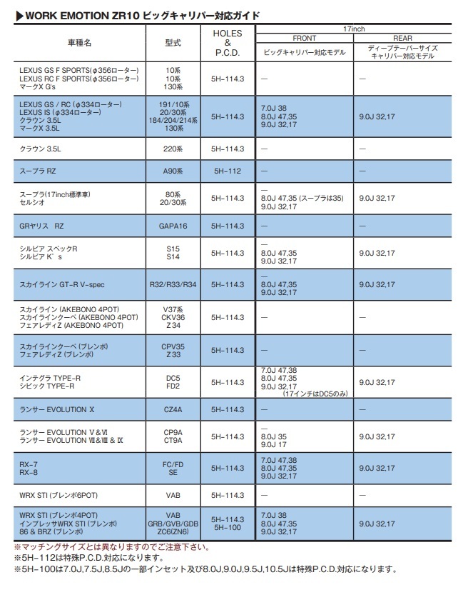 5J×15インチ 新品4本組 100-4H, IS:45 WORKエモーションZR10 GTKRCグリミットブラックダイヤカットリム色 メーカー正規お取寄せ品 EMOTION_画像4