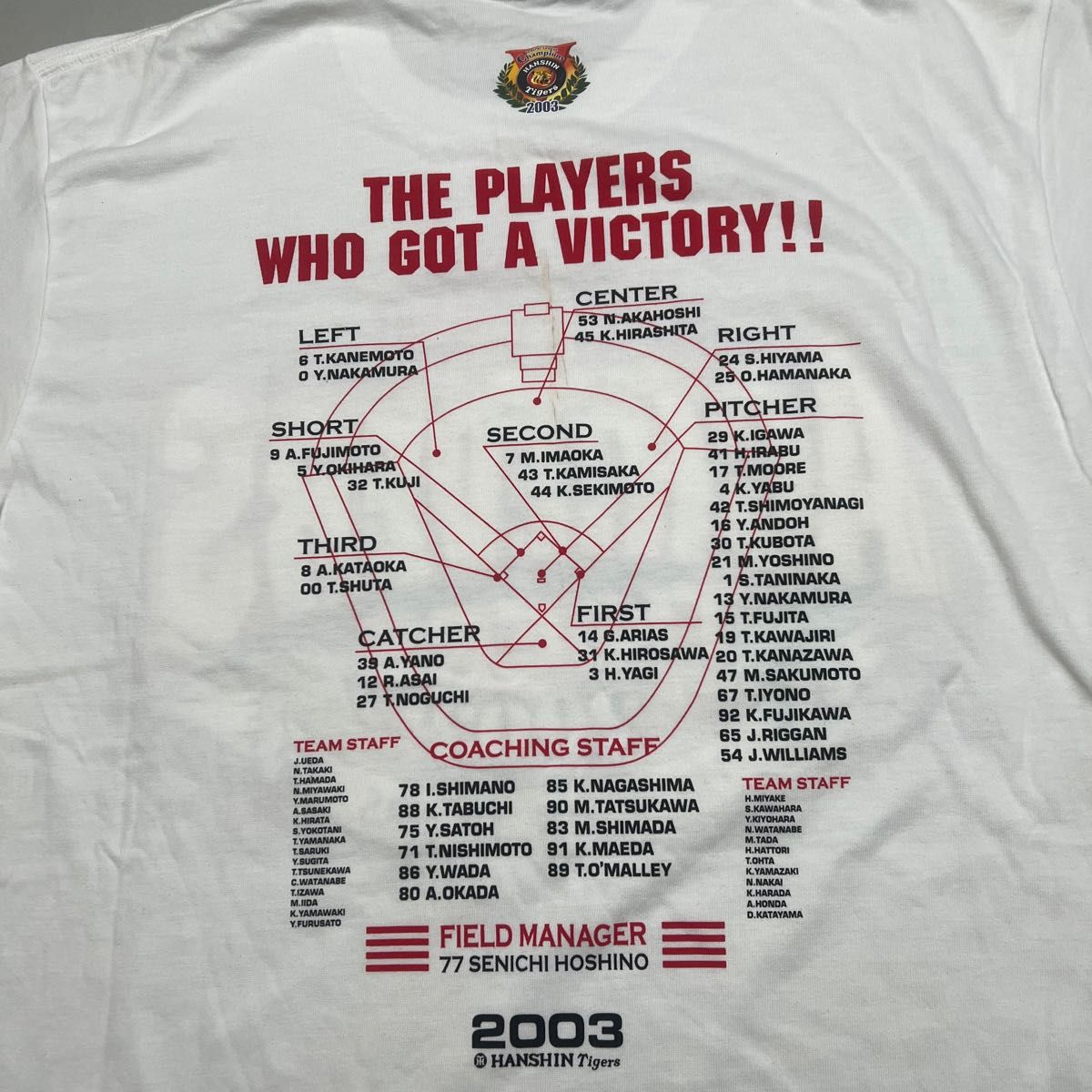 ビンテージ　貴重　未使用　２００３年阪神タイガース優勝　Tシャツ　熱烈な阪神ファンの方に！