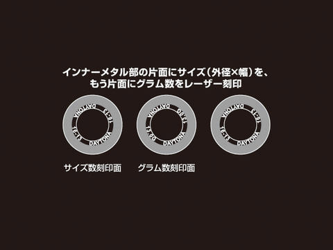 デイトナ DAYTONA DWRウエイトローラー3個セット φ20×12mm×9g ヤマハ系 90479_画像2