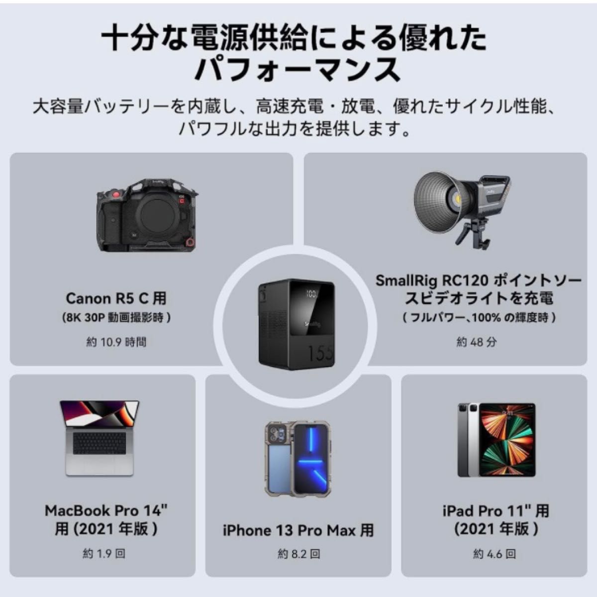 SmallRig VB155 ミニ V マウント バッテリー - 通販 - hydro-mineral.net