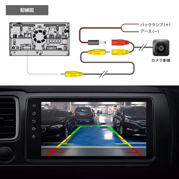 panasonic ストラーダ ナビ対応 CN-RX01D / CN-RX01WD / CN-RS01D / CN