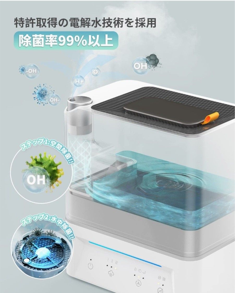 お得 Luwior 加湿器 空間除菌 4L ホワイト 白 卓上加湿器 極静音
