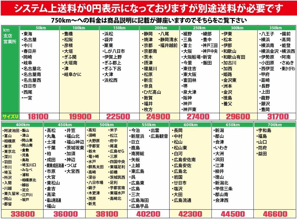 1727C23 ISHIDA イシダ 自動計量包装値付システム Wmini-EMZ ラベル