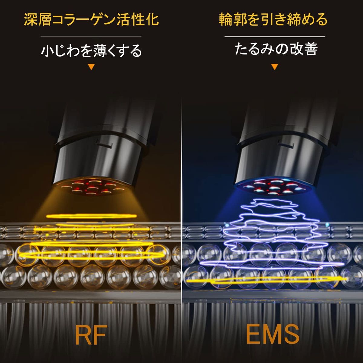 【2023新モデル】RF美顔器 目元美顔器  イオン導入 EMS  温熱ケア 目元ケア 美顔器
