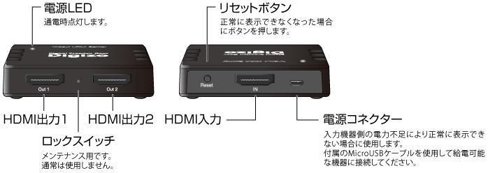 Princeton HDMIスプリッター PHM-SP102A ブラック　プリンストン　デジ像_画像8