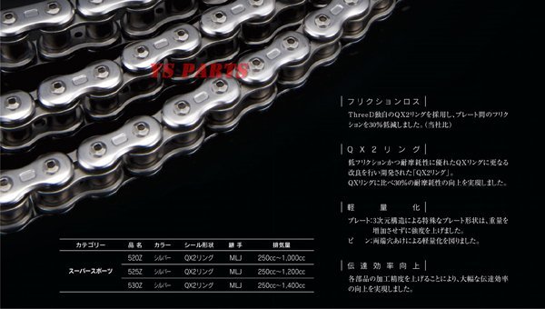  пик s Lead цепь 525-120L чёрный золотой Z1000/Z1000SX/ Ninja 1000/ZX-10R/ZX10R/ Versys 1000/ZRX1200daeg/ZRX1200DAEG