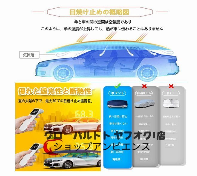 車用サンシェード 全自動 車用パラソル 自動開閉 カーカバー ポータブル 折り畳み式 カーアンブレラ 取付簡単 収納ポーチ付き 各車対応5.2M_画像3