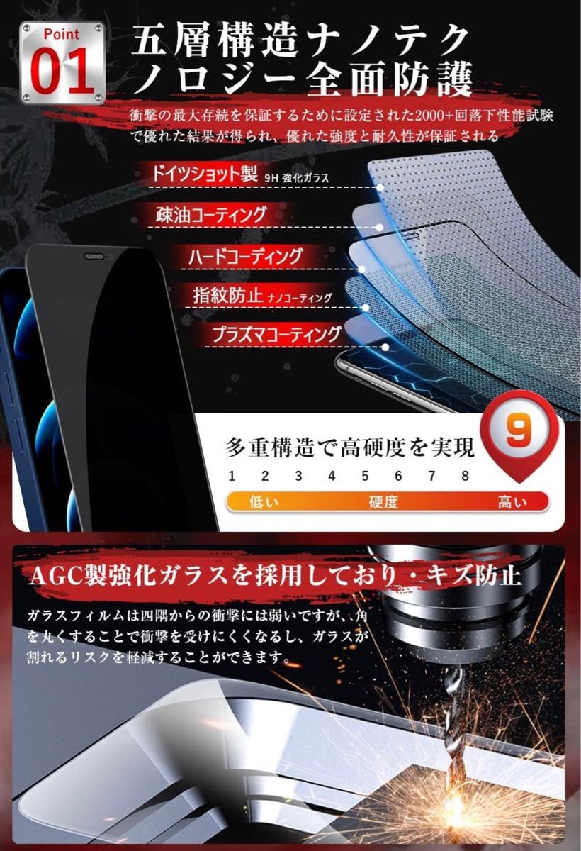 覗き見防止 iPhone14plus ガラスフィルム 日本旭硝子素材製 強化ガラス 硬度9H 耐衝撃 飛散防止 プライバシー保護