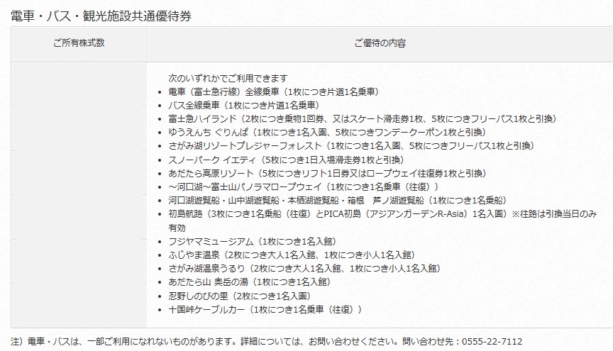 富士急ハイランドフリーパス引換券1名分～7名分迄2023年11月末迄有効