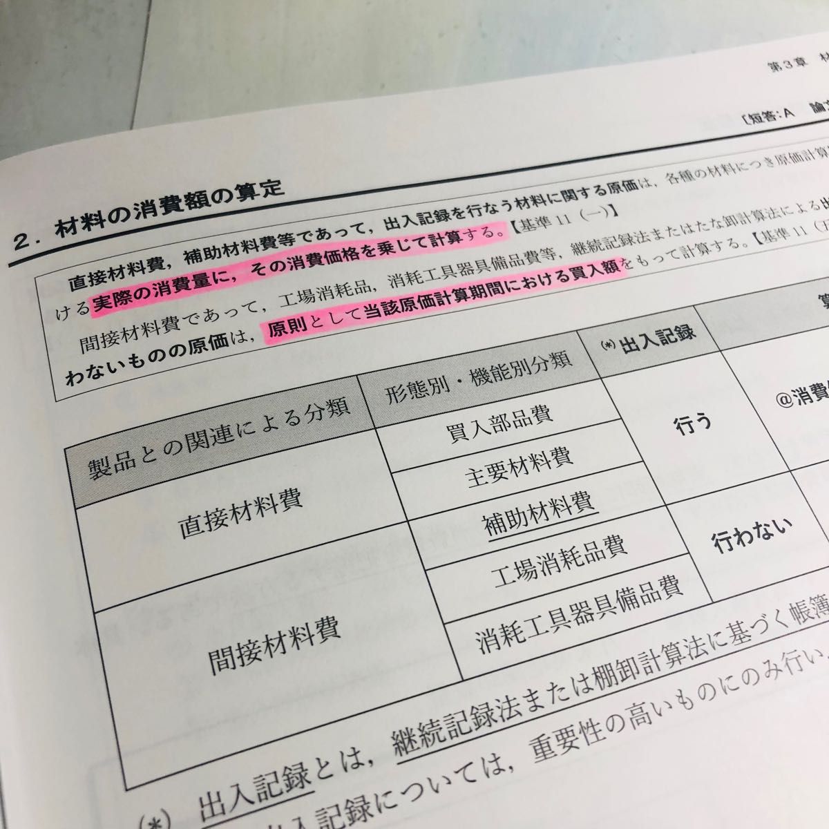 公認会計士 2023 テキスト 財務会計論 管理会計論 監査論 企業法 公認会計士 2023 テキスト 財務会計論 管理会計論 監査論 企業法