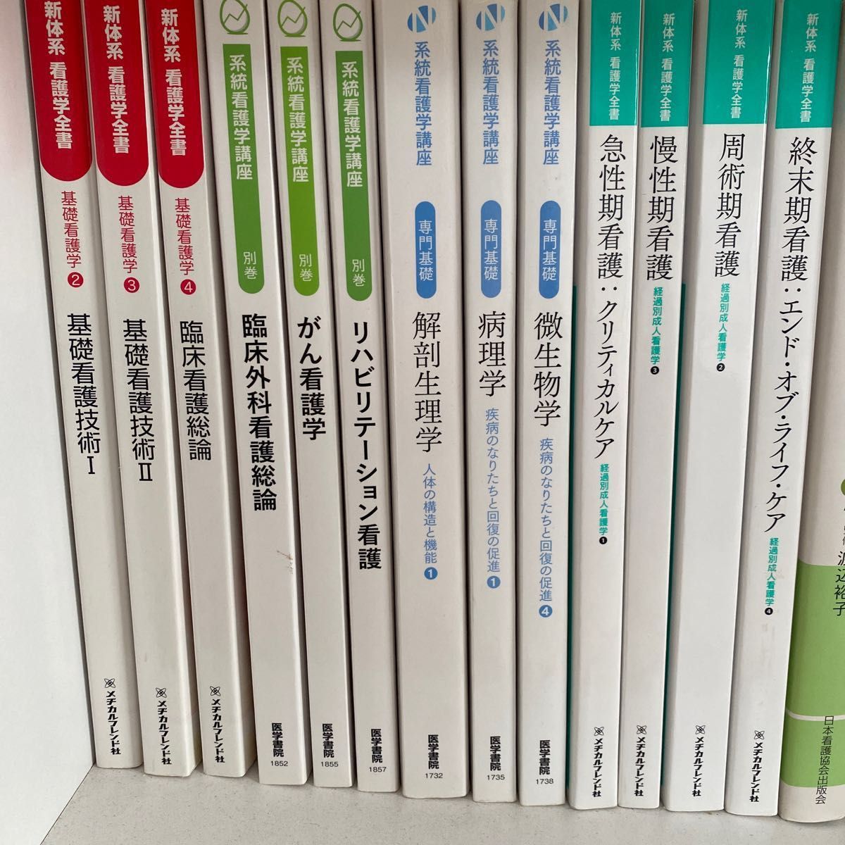 看護師教科書 系統看護学講座 1980年代物-