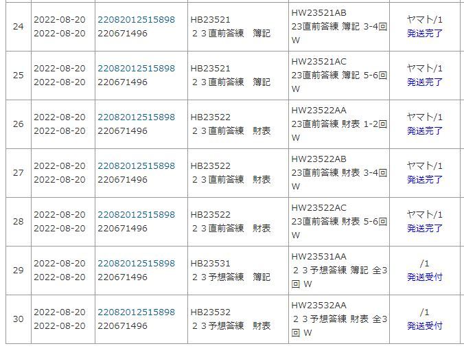税理士】LEC東京リーガルマインド 2023年合格目標:23簿財横断