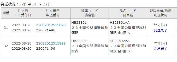 税理士】LEC東京リーガルマインド 2023年合格目標:23簿財横断